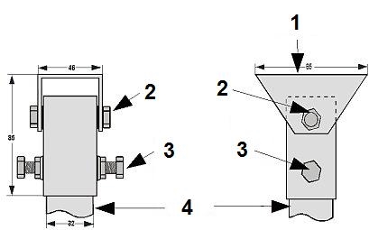 LC-PK-32N - Uchwyty do kamer